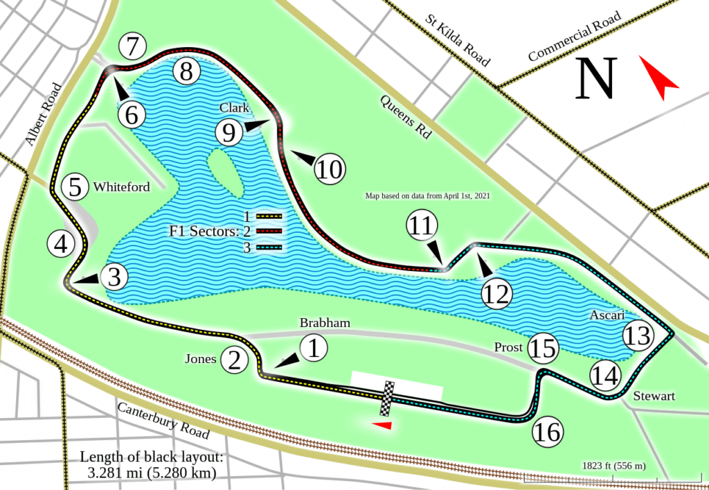 Melbourne circuito